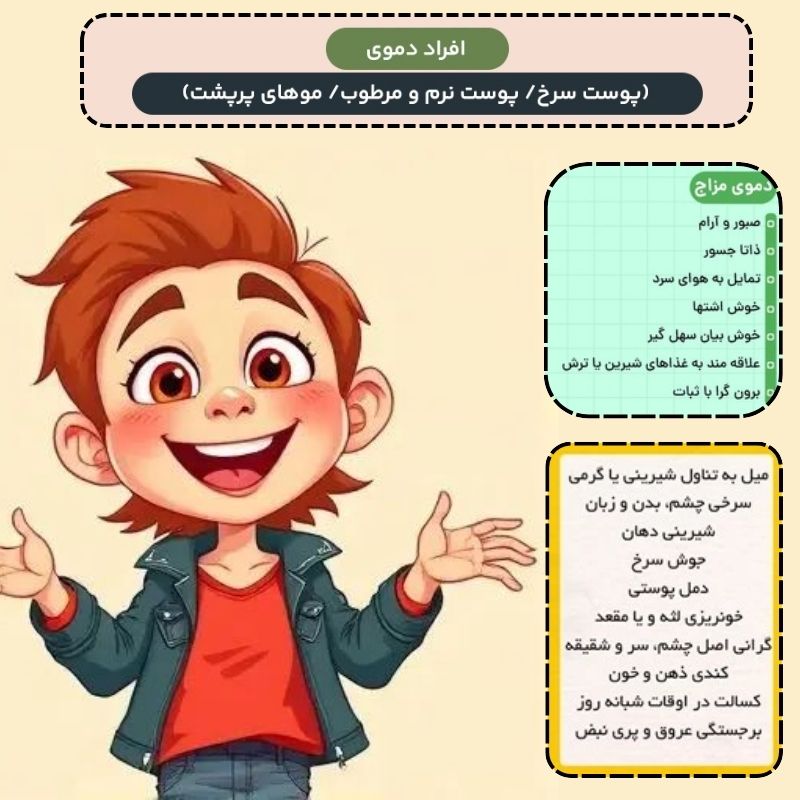 تأثیر آب و هوا بر اخلاط اربعه