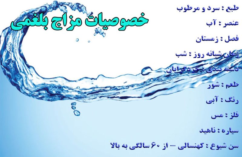 ویژگی های مزاج بلغم